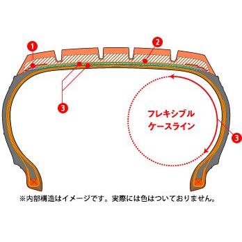 GOOD YEAR グッドイヤー 05509404 スタッドレスタイヤ 1本 冬タイヤ ICE NAVI SUV XL アイスナビSUV 255/55R18 09Q 18インチの画像