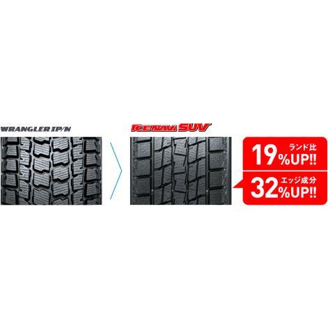 GOOD YEAR グッドイヤー 05509404 スタッドレスタイヤ 1本 冬タイヤ ICE NAVI SUV XL アイスナビSUV 255/55R18 09Q 18インチの画像