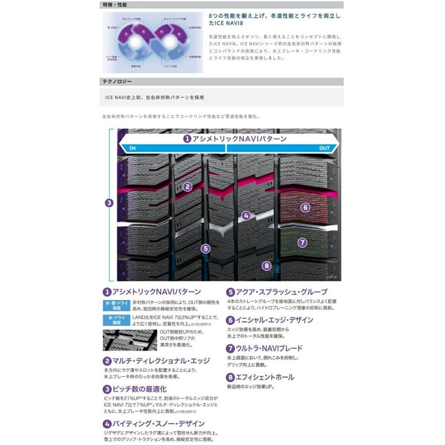 グッドイヤー（GOODYEAR） 05539811 スタッドレスタイヤ 1本 ICE NAVI8