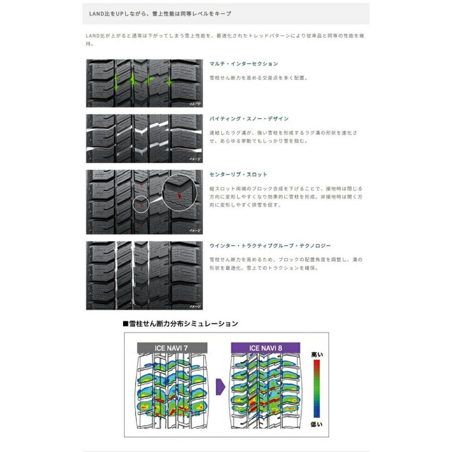 GOOD YEAR グッドイヤー 05539838 スタッドレスタイヤ 1本 ICE NAVI8 アイスナビエイト 195/45R16 80Q 16インチ｜a-max｜07