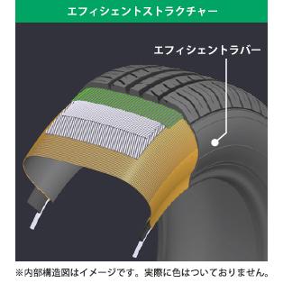 GOOD YEAR グッドイヤー 05602716 サマータイヤ 1本 エフィシェントグリップ エコ イージーゼロワン エコ EG01 ECO EG01 195/65R15 91H 15インチ 夏タイヤ|アットマックス@|02