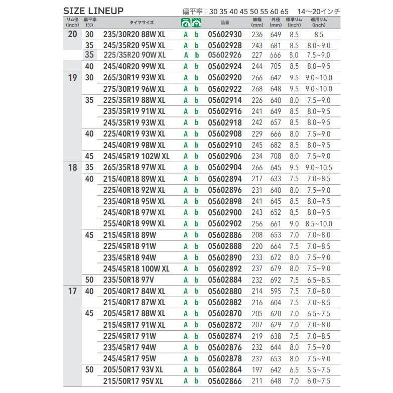 GOOD YEAR グッドイヤー 05602864 サマータイヤ 1本 EAGLE LS EXE コンフォート 205/50R17 93V XL 夏タイヤ 17インチ｜a-max｜02