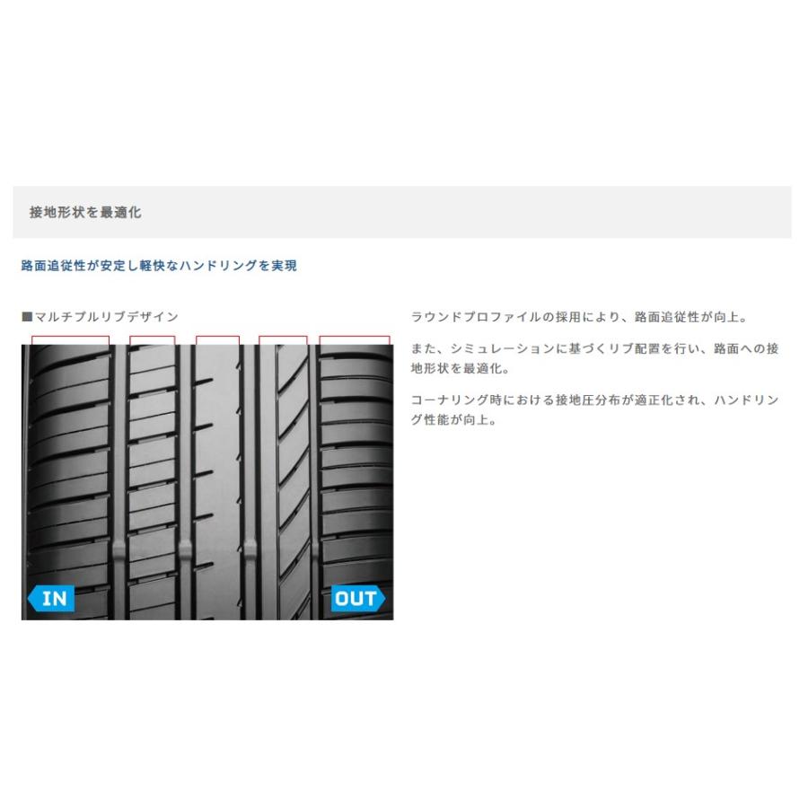GOOD YEAR グッドイヤー 05603786 サマータイヤ 1本 エフィシェントグリップ コンフォート 225/40R19 93W XL 5リブパターン 19インチの画像