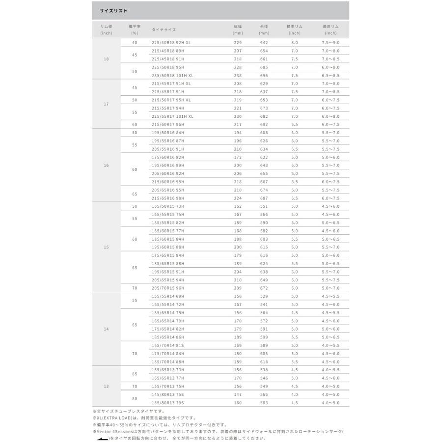 GOOD　YEAR　グッドイヤー　フォーシーズンズ　VECTOR　50R18　1本　ベクター　18インチ　05609640　4SEASONS　95H　ハイブリッド　オールシーズンタイヤ　HYBRID　225