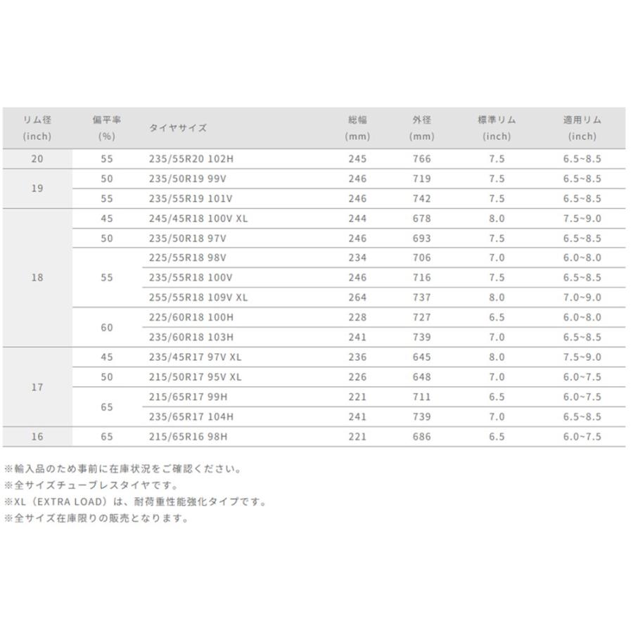 GOOD　YEAR　グッドイヤー　55R18　オールシーズンタイヤ　225　1本　05627291　98V　アシュアランスウェザーレディ