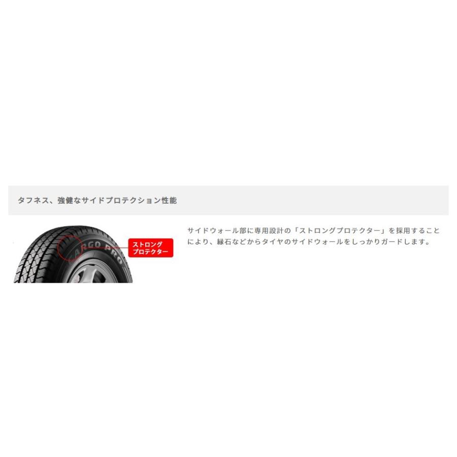 GOOD YEAR グッドイヤー 10A00096 サマータイヤ 1本 CARGO PRO カーゴプロ バン 小型トラック等 145/80R12 80/78N 夏タイヤ 12インチ｜a-max｜06