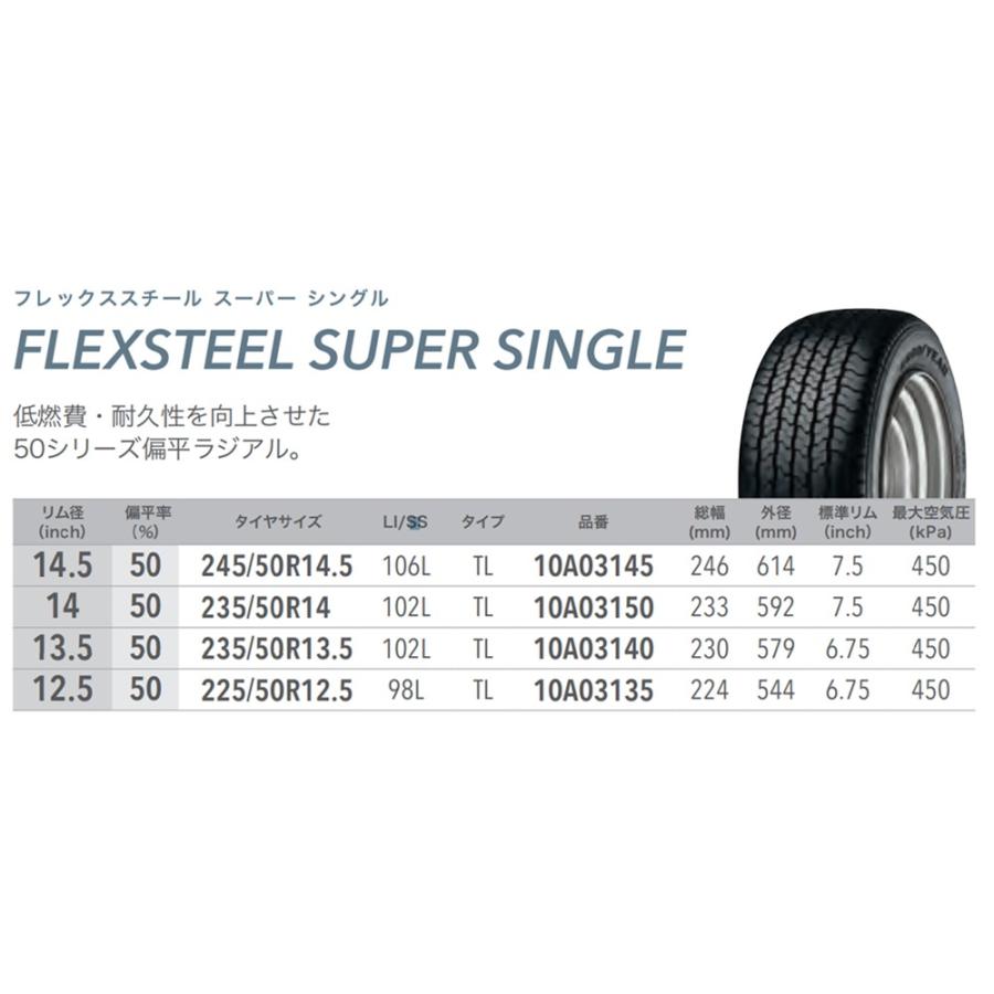 グッドイヤー（GOODYEAR） 10A03135 バン トラック 商用タイヤ 1本 225