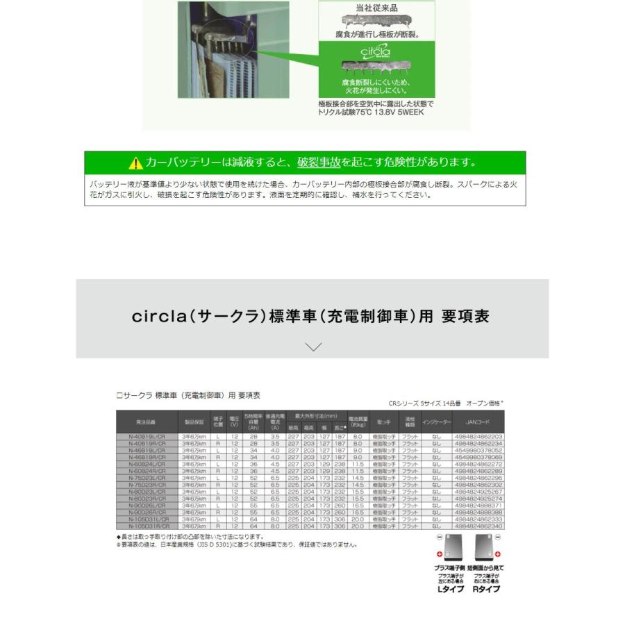 パナソニック カーバッテリー N-40B19L/CR (L端子) サークラ 標準車(充電制御車)用 40B19L-CR｜a-max｜04