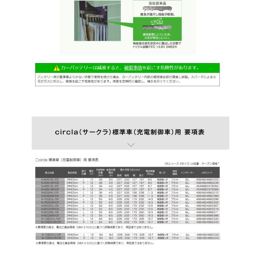 サークラ 5月15日 ポイントアップ 最大15倍 パナソニック カー