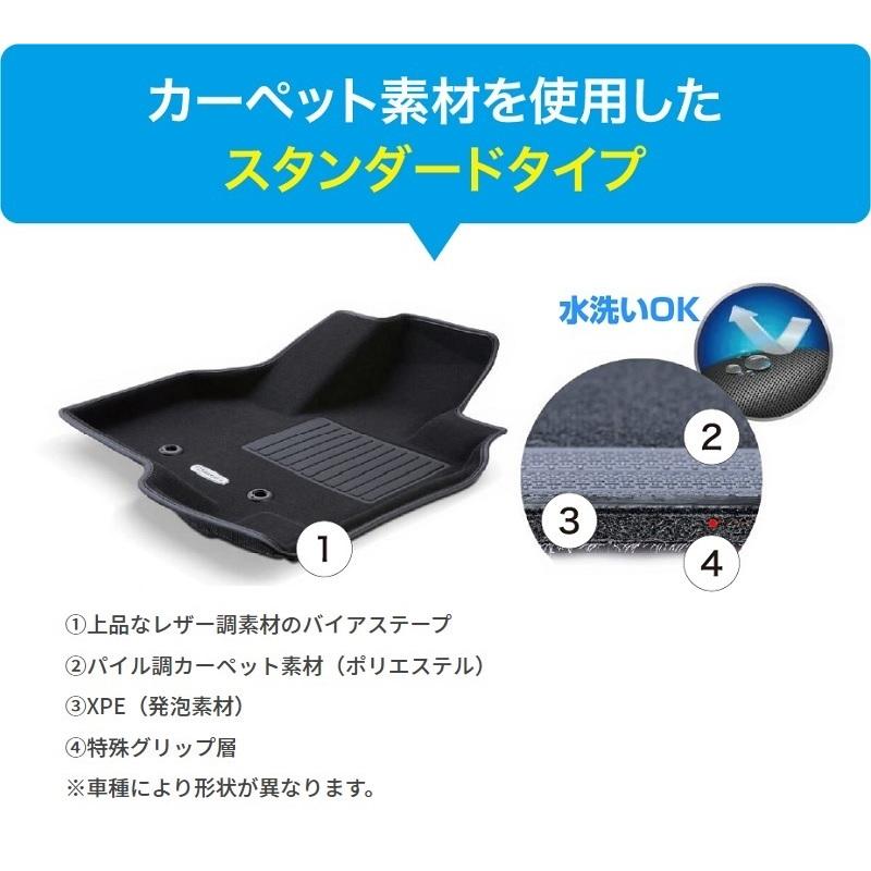Clazzio（クラッツィオ） 車種別専用 立体構造 フロアマット 