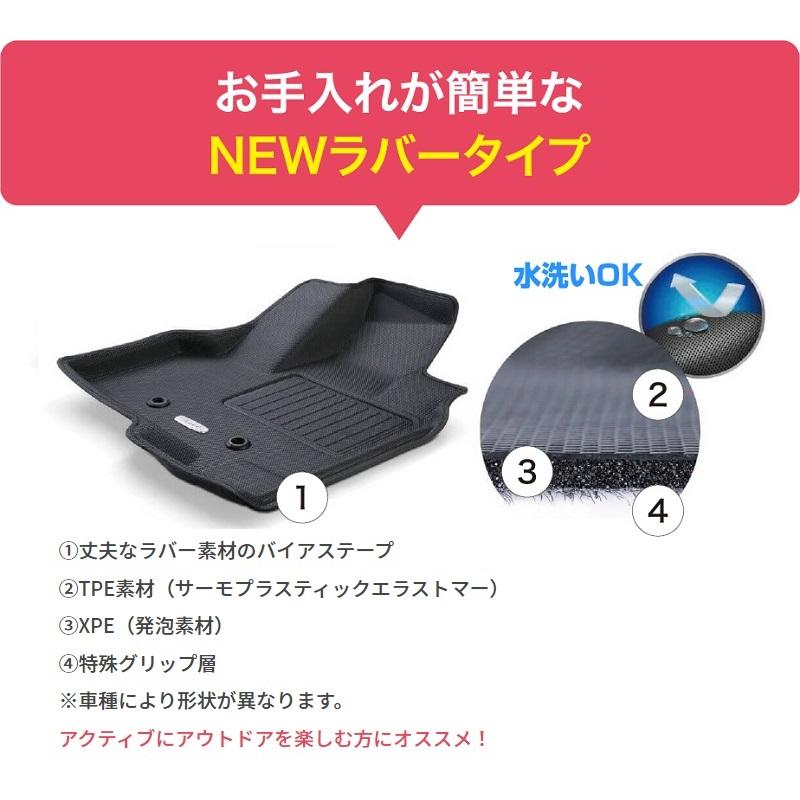 Clazzio（クラッツィオ） 車種別専用 立体構造 フロアマット NEWラバー