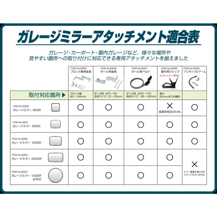 amon エーモン工業 6951 ガレージミラー 角650R 約240×190mm | amon | 05