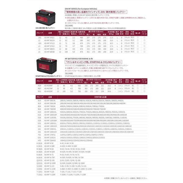 AQUA DREAM アクアドリーム AD-MF 100D23L 国産車用 自動車バッテリー 充電制御車対応 カーバッテリー PLATINUM BATTERY｜a-max｜06