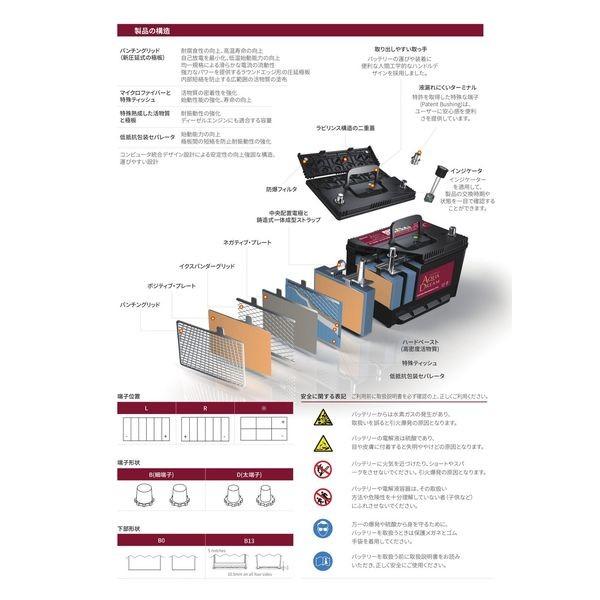 AQUA DREAM アクアドリーム AD-MF 100D23L 国産車用 自動車バッテリー