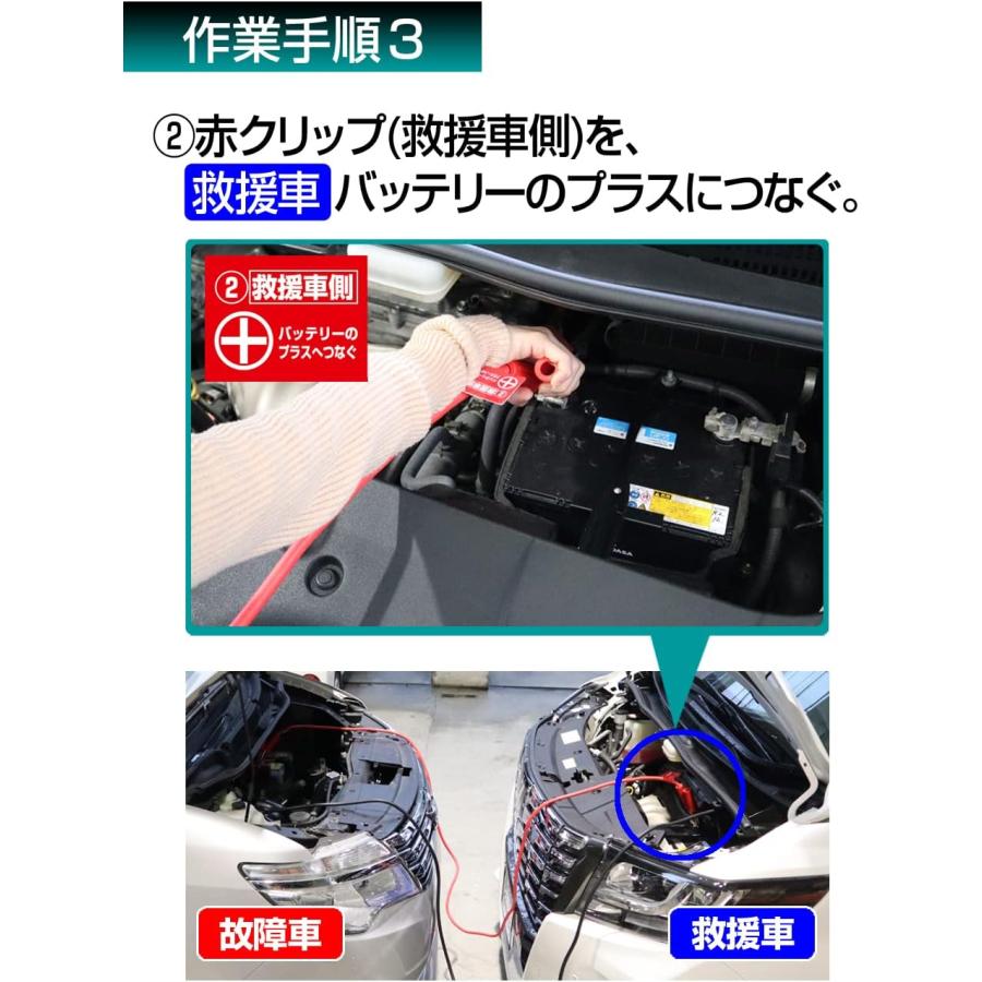 AQUA DREAM アクアドリーム ADB-100A-3 プラチナブースターケーブル DC12V/24V 100A 3ｍ 軽自動車〜SUV・2tトラック用｜a-max｜05