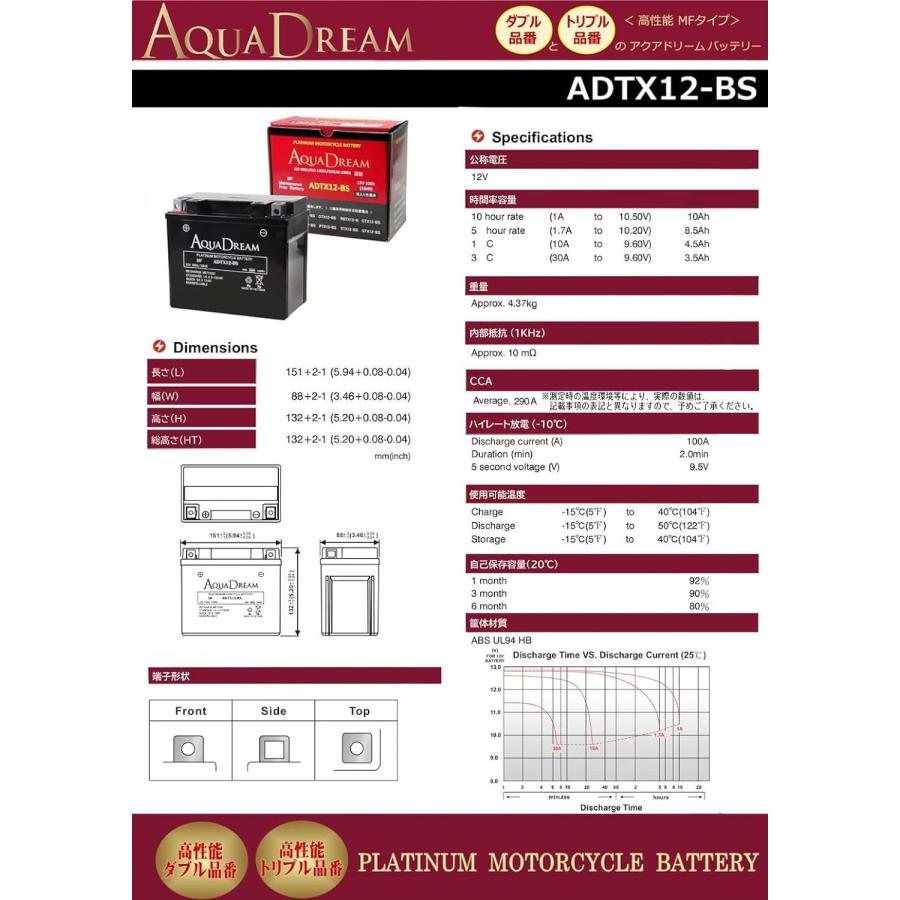 AQUA DREAM アクアドリーム ADTX12-BS 二輪バッテリー メンテナンスフリー PLATINUM MOTORCYCLE BATTERY 液入充電済み｜a-max｜06