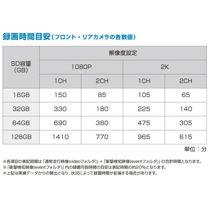 AMEX アメックス AMEX-A10W ドライブレコーダー フロント/リアカメラ