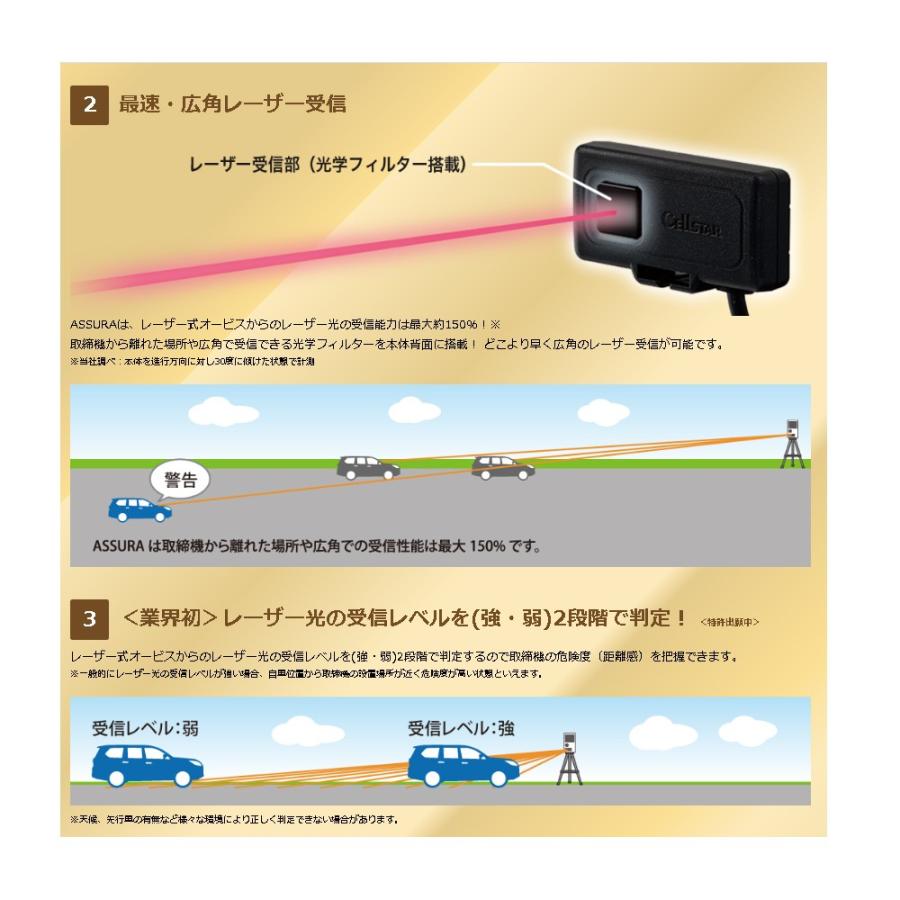 CELLSTAR セルスター AR-1 セパレート型 レーザー式オービス対応
