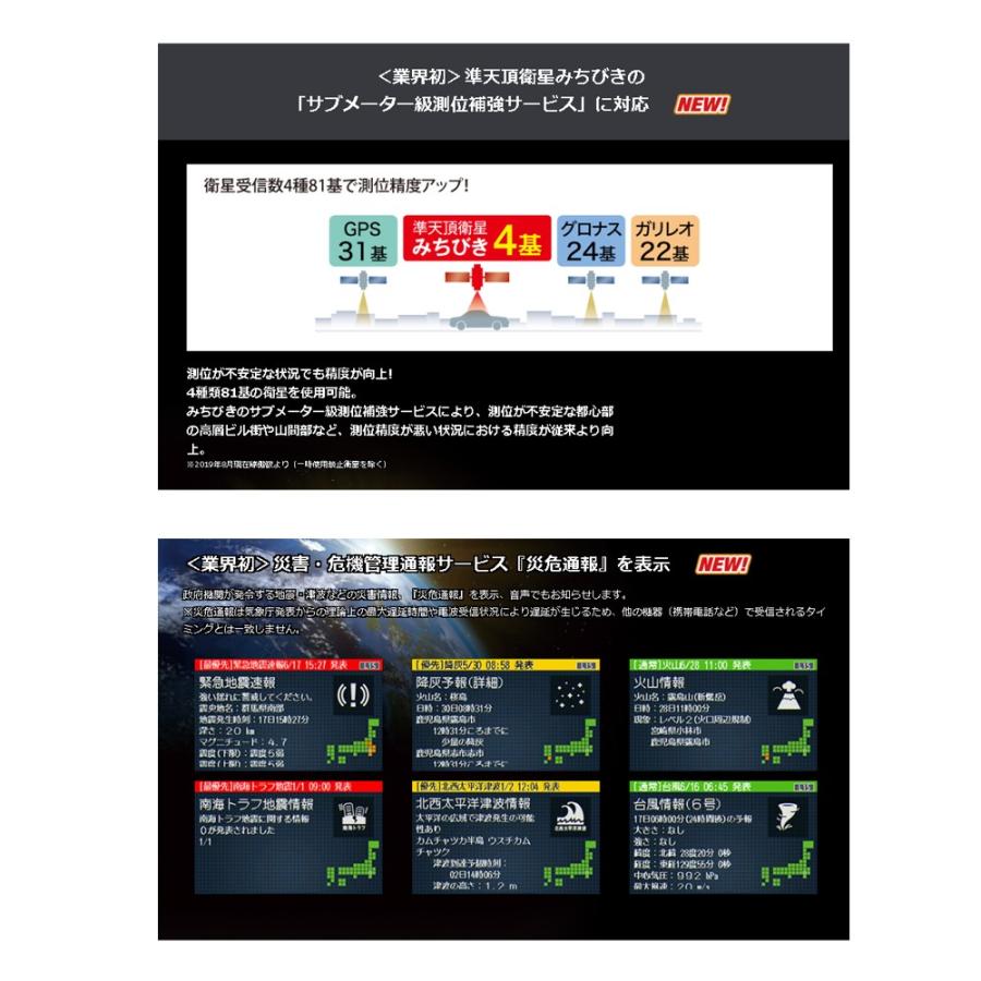CELLSTAR（セルスター） AR-1 セパレート型 レーザー式オービス対応
