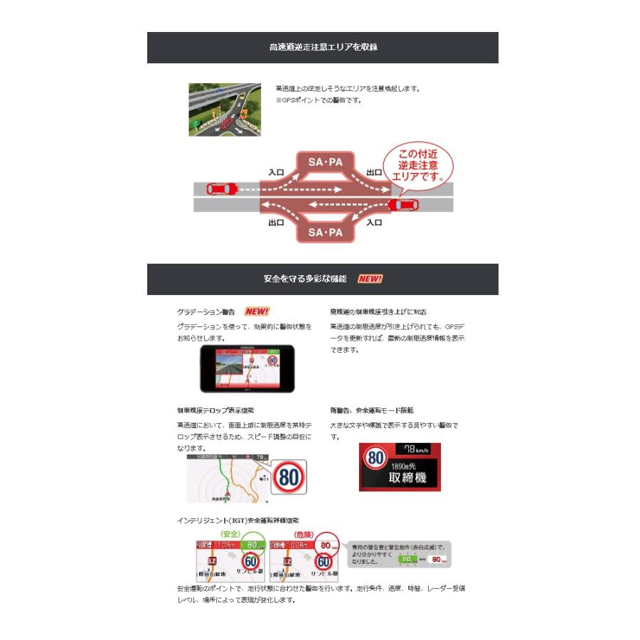 CELLSTAR（セルスター） AR-1 セパレート型 レーザー式オービス対応