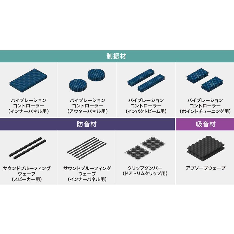 audio-technica AT-A0405 ドアチューニングキット AT-AQ405｜車載関連製品：ドアチューニング｜オーディオテクニカ