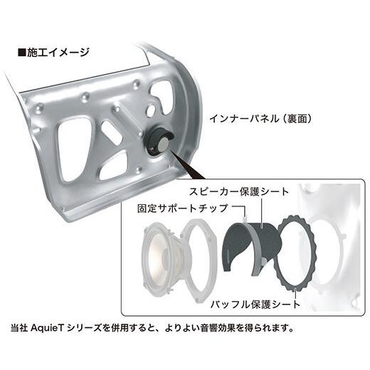 P.ページ オーディオテクニカ（audio-technica） AT-AQ475 サウンドプロテクト