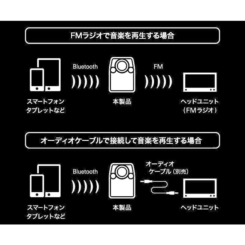 AUDIO-TECHNICA オーディオテクニカ AT-FMR5BT SV Bluetooth搭載FMトランスミッター SV(シルバー) H64×W49×D23｜a-max｜05