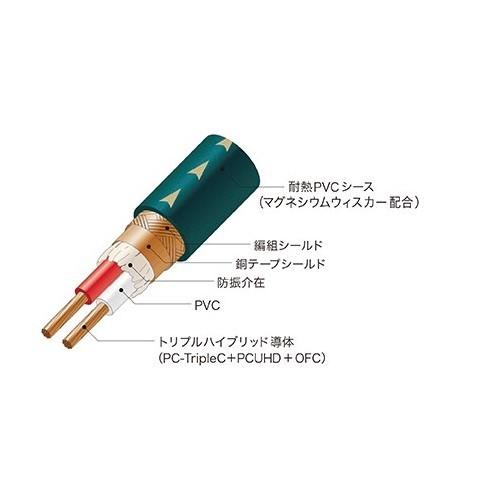 リアルステージ 【在庫限り特価】AUDIO-TECHNICA オーディオテクニカ