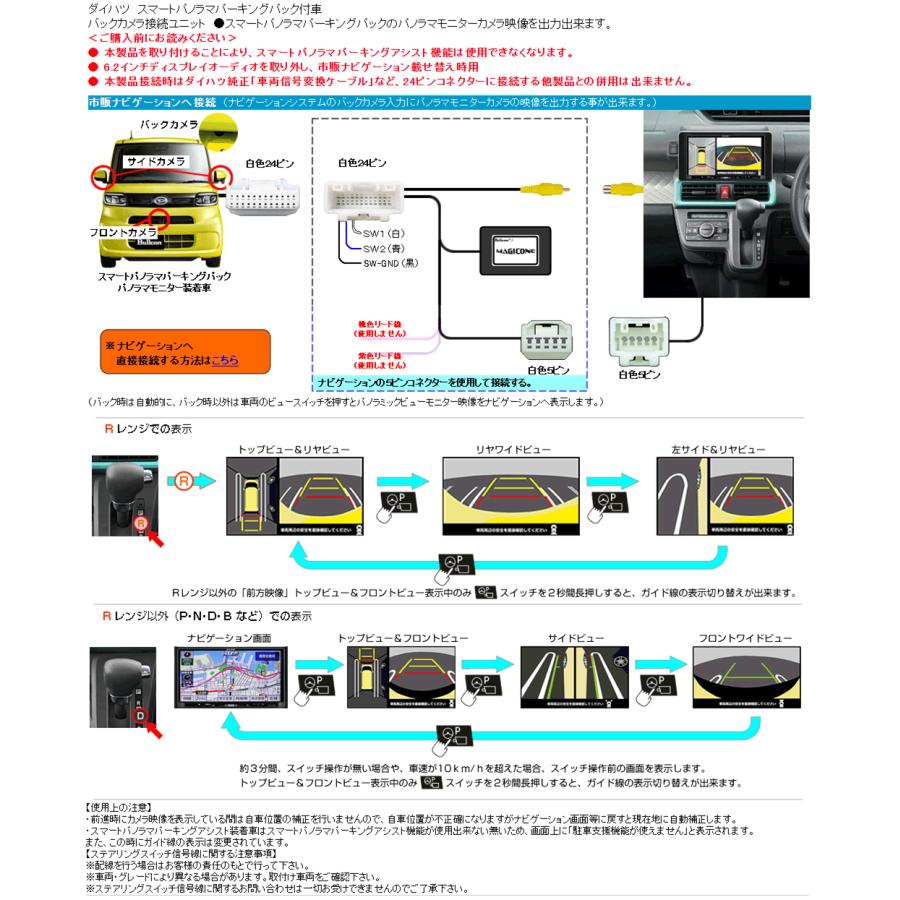 Bullcon ブルコン フジ電機工業 MAGICONE マジコネ AV-C49 バック