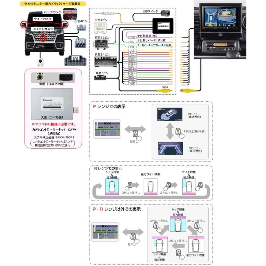 Bullcon ブルコン フジ電機工業 MAGICONE マジコネ AV-C58 Bullcon ブルコン フジ電機工業 MAGICONE マジコネ AV-C58