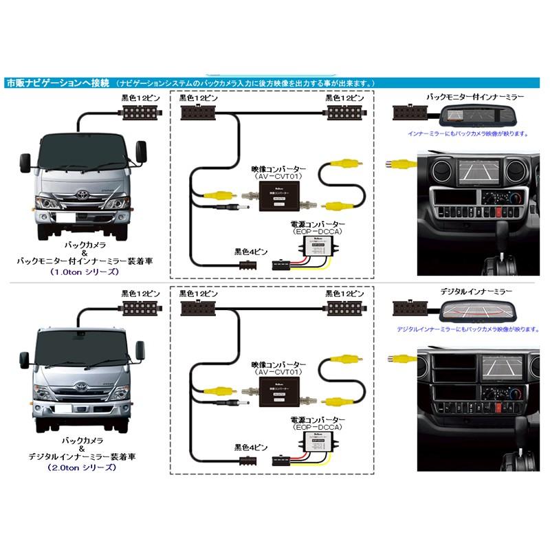 ピンク電話台 電話台 当時物 トヨタ 新型スプリンター 置物 看板