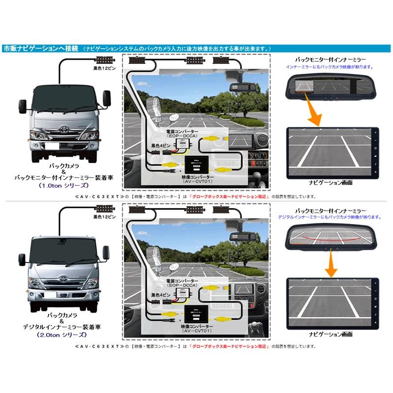 Bullcon ブルコン フジ電機工業 MAGICONE マジコネ AV-C63EXT トヨタ