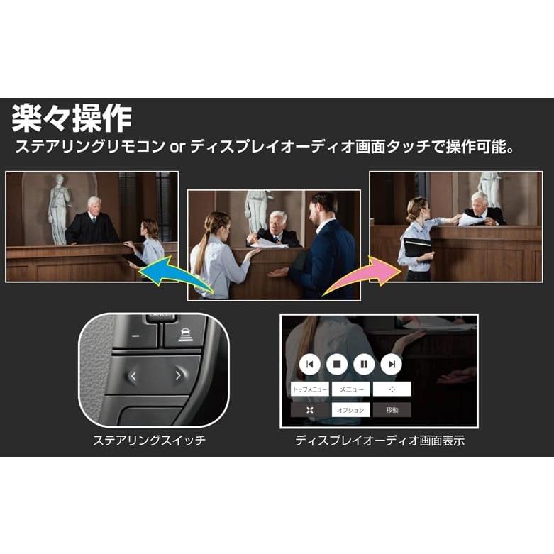 Bullcon ブルコン フジ電機工業 AV-CDV01 DVD/CDプレイヤー トヨタ