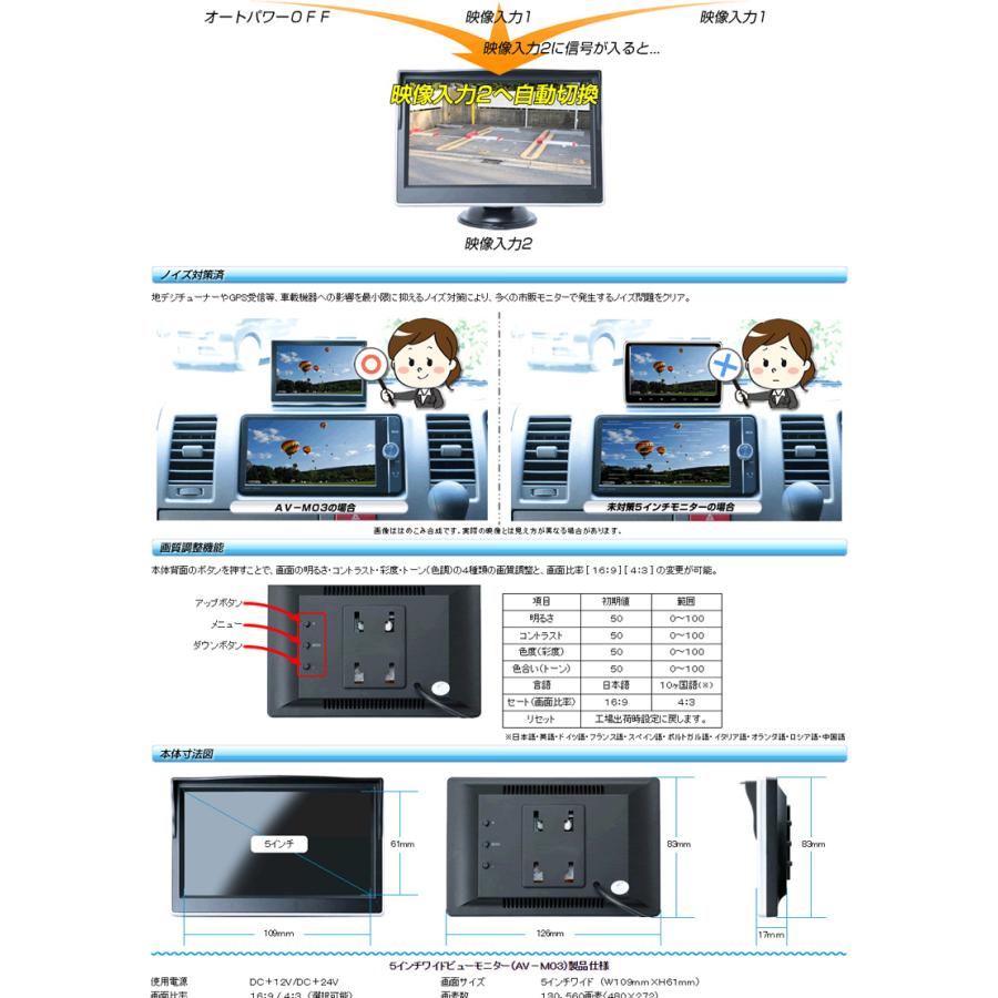 Bullcon ブルコン フジ電機工業 5インチワイド ビューモニター AV-M03