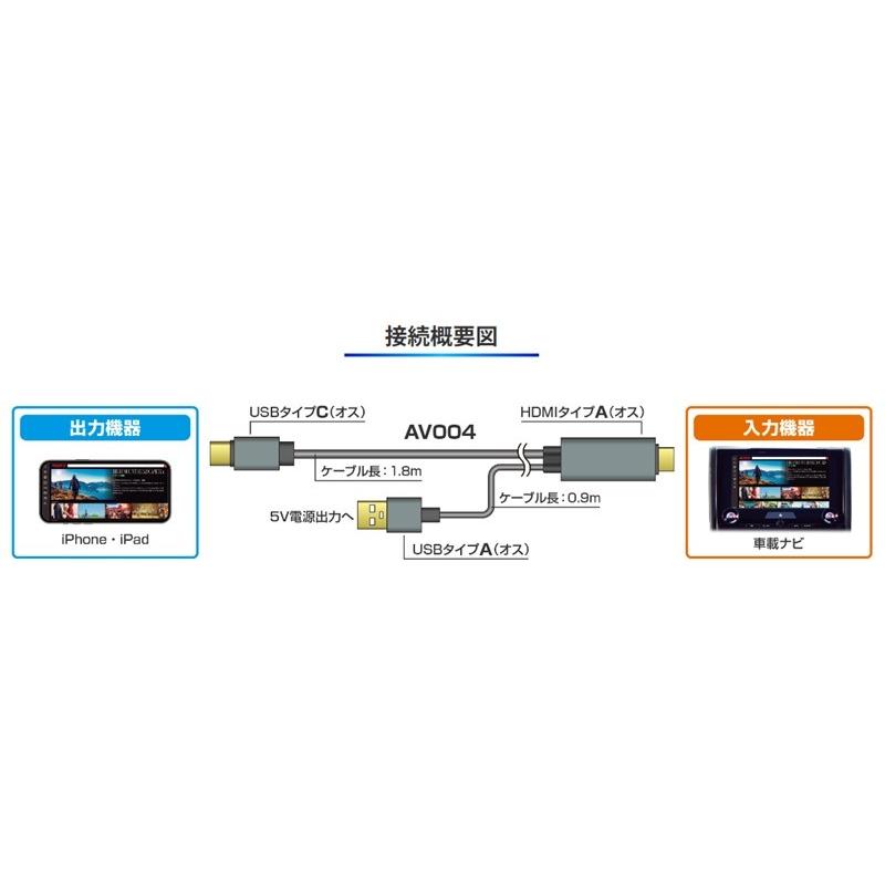 データシステム Data System AV004 ミラーリングHDMI変換ケーブル USBタイプC→HDMIタイプAへ変換 | Data System | 01