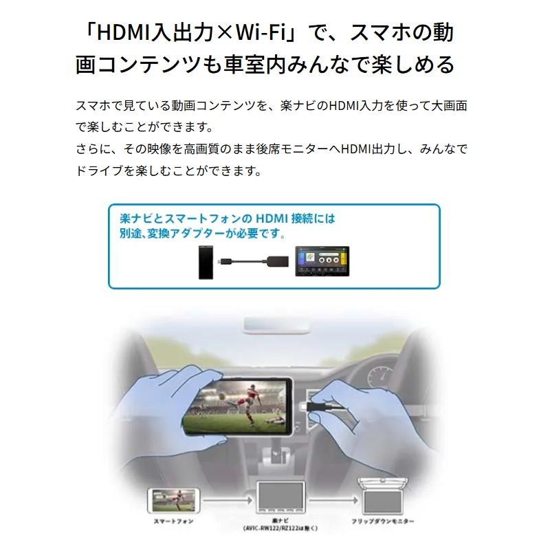 楽ナビ Pioneer Carrozzeriaパイオニア カロッツェリア AVIC-RZ722