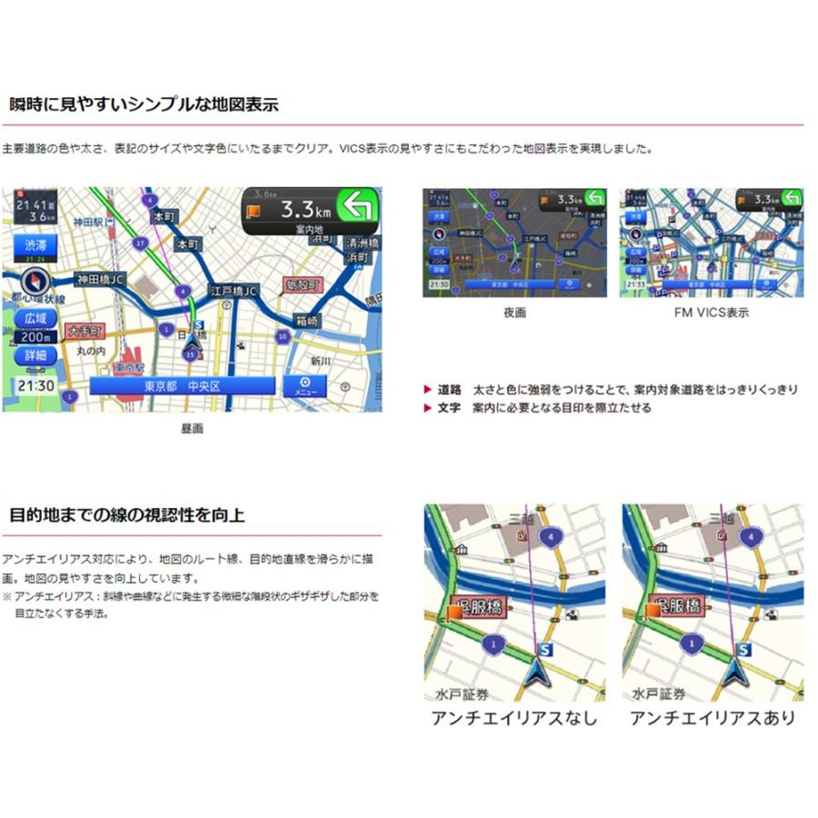 イクリプス ECLIPSE AVN-LS03W カーナビゲーション 7型 地上デジタル