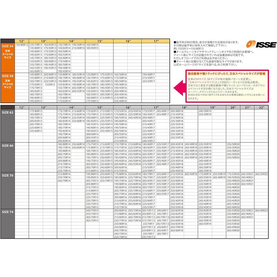 日本正規品 ISSE SNOW SOCKS SUPER C50058 イッセ スノーソックス スーパー サイズ58 布製タイヤチェーン チェーン規制対応品 |  | 04