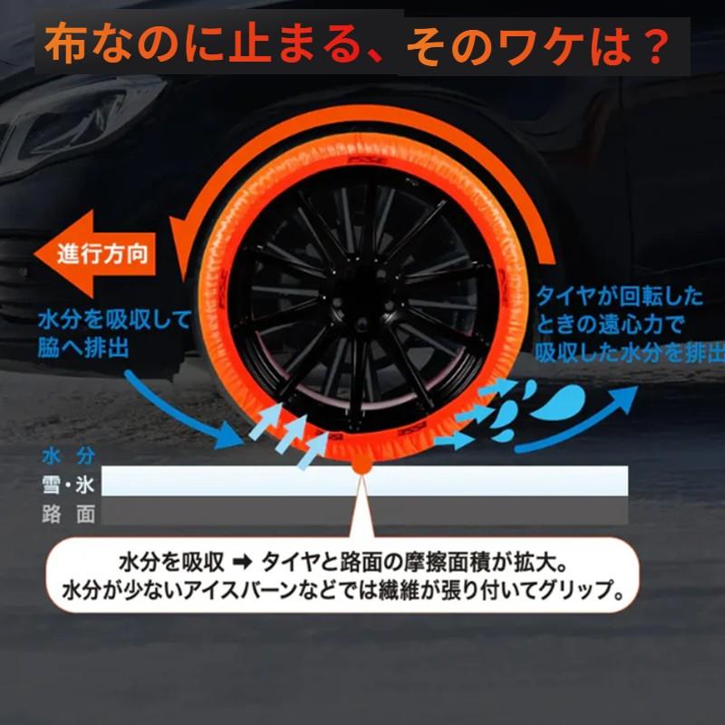 ISSE SNOW SOCKS イッセ スノーソックス CLASSIC TypeII クラシック タイプ2 C62058 サイズ58（S） 布製タイヤチェーン チェーン規制適合品 |  | 04