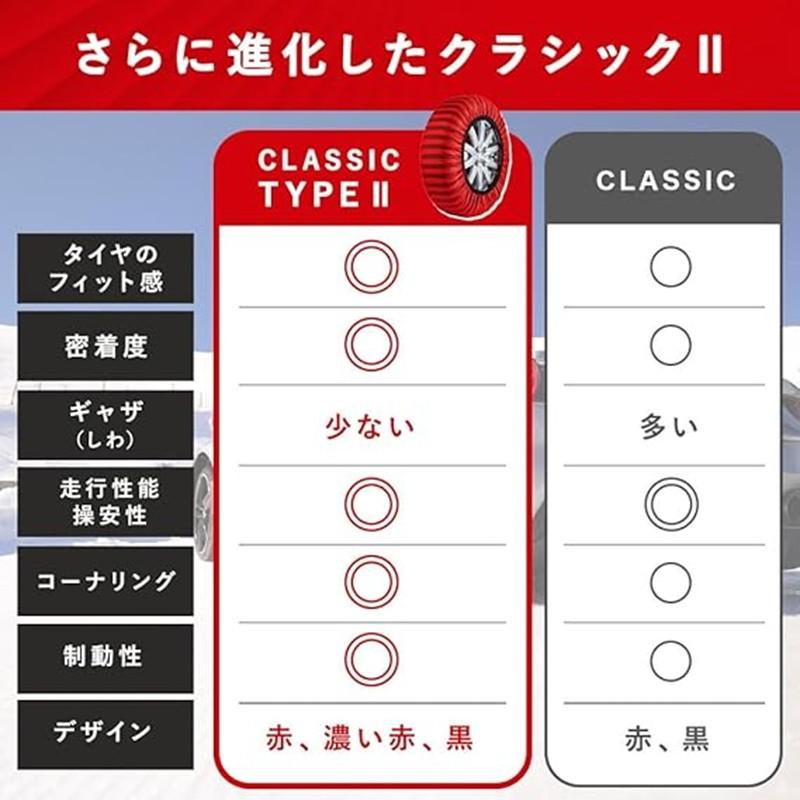 ISSE SNOW SOCKS イッセ スノーソックス CLASSIC TypeII クラシック タイプ2 C62074 サイズ74（XXL） 布製タイヤチェーン チェーン規制適合品 |  | 03