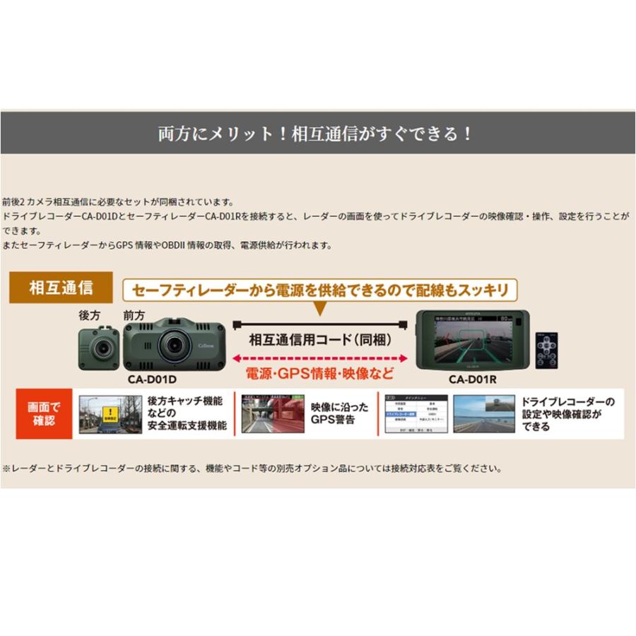 セルスター + DAMDモデル CA-D01 ジムニー対応 ドライブレコーダー