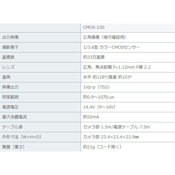 ケンウッド KENWOOD CMOS-230 バックカメラ スタンダードリアビュー