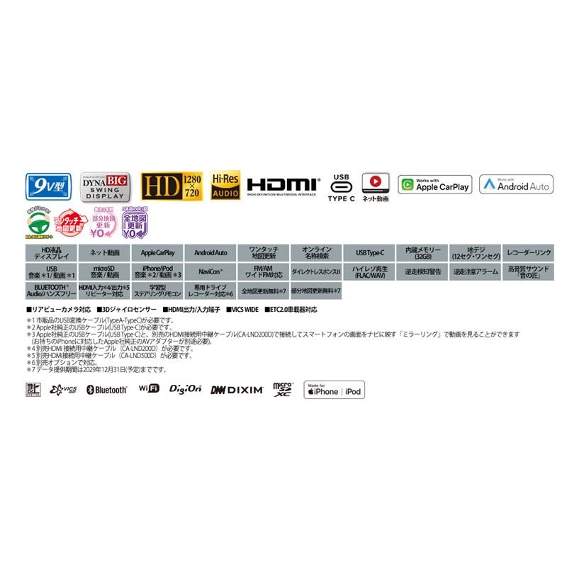 Panasonic（パナソニック） CN-F1D9C1D 9V型カーナビ ストラーダ カー