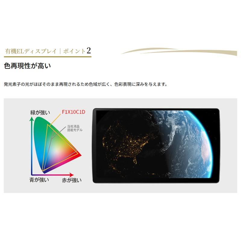 Panasonic（パナソニック） Strada ストラーダ CN-F1X10C1DA 10V型大