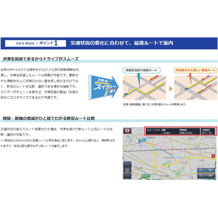 Panasonic パナソニック CN-HE02WD ストラーダ カーナビ 7V型 HD液晶 