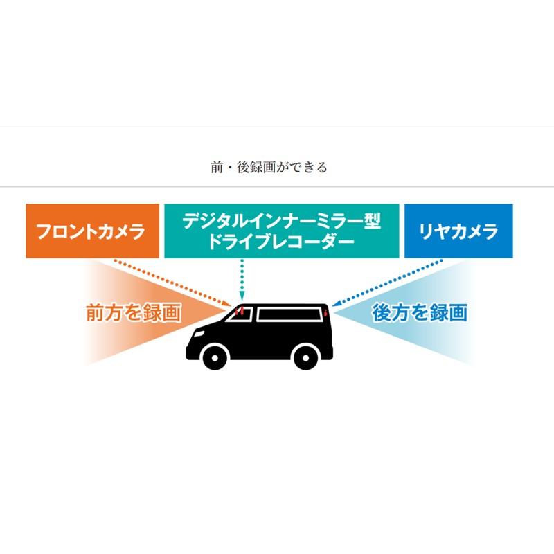 未使用新品 前後カメラセット ドライブレコーダー機能搭載 デジタルインナーミラー Amazon.co.jp: ミラー型ドライブレコーダー ZDR048 デジタル