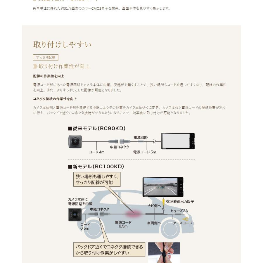 パナソニックリヤカメラ Amazon.co.jp: パナソニック(Panasonic) バックカメラ CY
