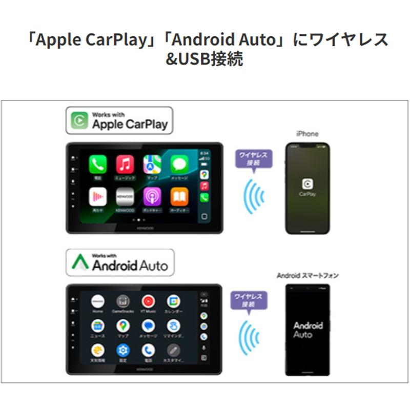 JVCケンウッド（JVC KENWOOD） KENWOOD ケンウッド DMX7525S 6.9V型