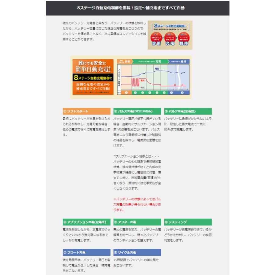 CELLSTAR セルスター Dr.CHARGER Pro ドクターチャージャープロ