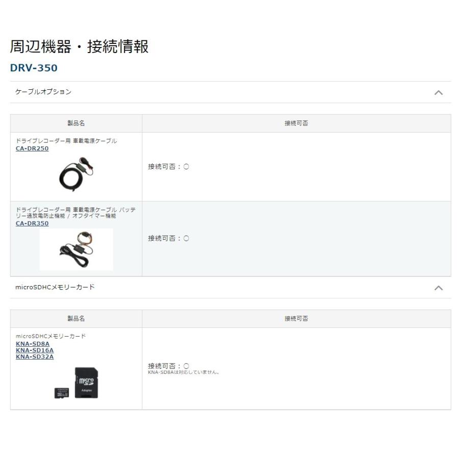 ケンウッド KENWOOD DRV-350-S ドライブレコーダー シルバー フルHD